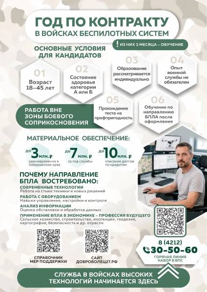 Министерство науки и высшего образования Российской Федераци